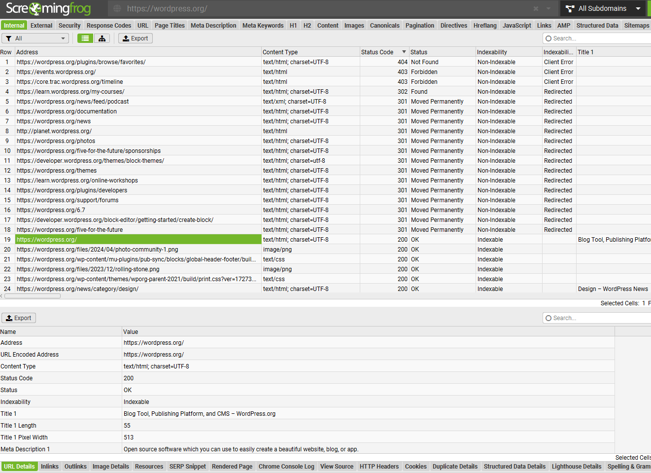 ScreamingFrog application showing a scan of WordPress.org
